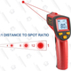 AstroAI IR Thermometer | $13 | Amazon | Promo code 30QH54PB
